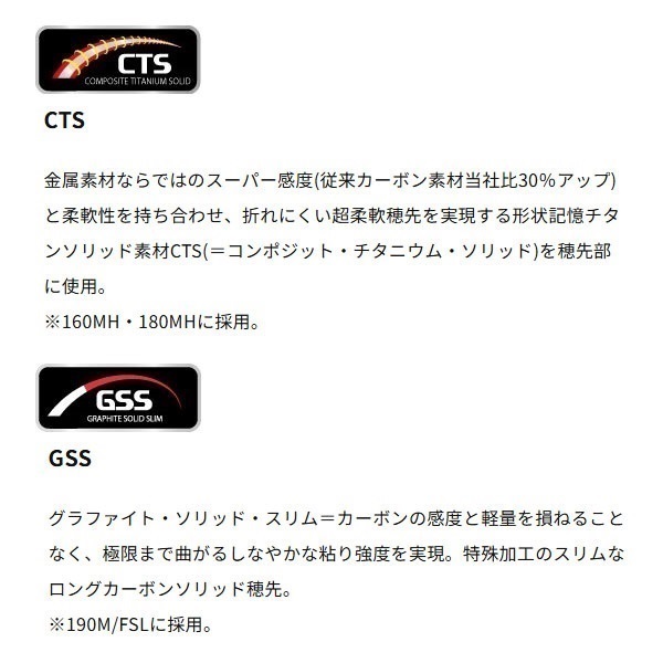 アルファソニック タチウオ